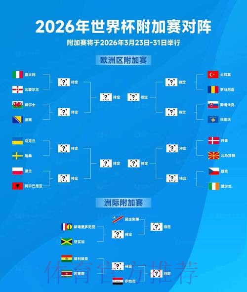 2026世界杯决赛时间公布，精彩对决期待