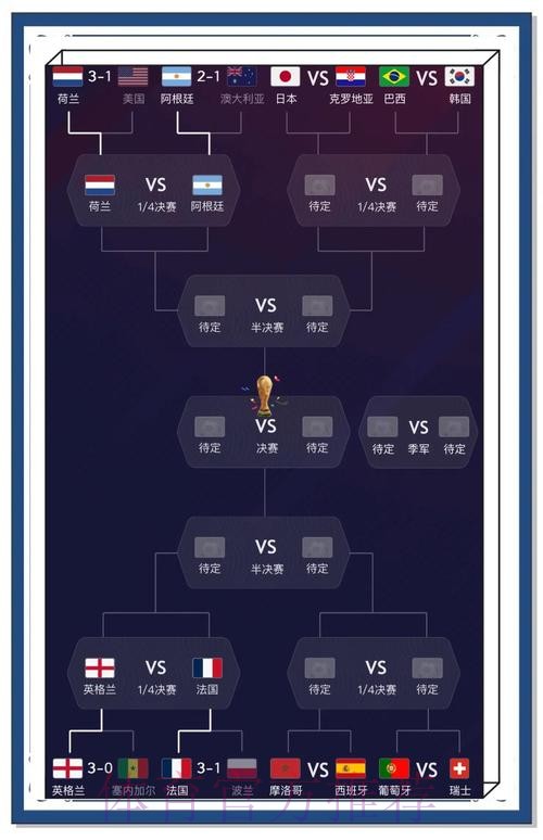 深入解析世界杯比分分析与最新动态网站