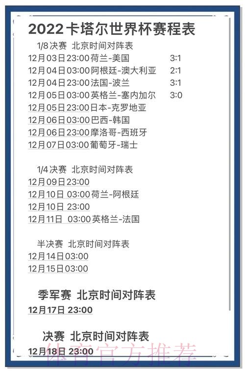 实时追踪世界杯比赛最新战况