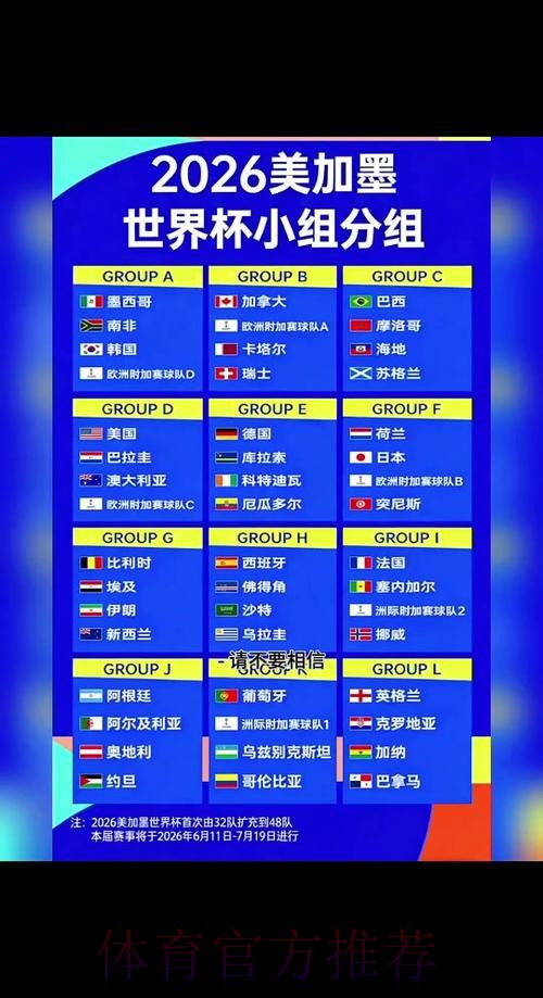 2026年世界杯预测入口指南