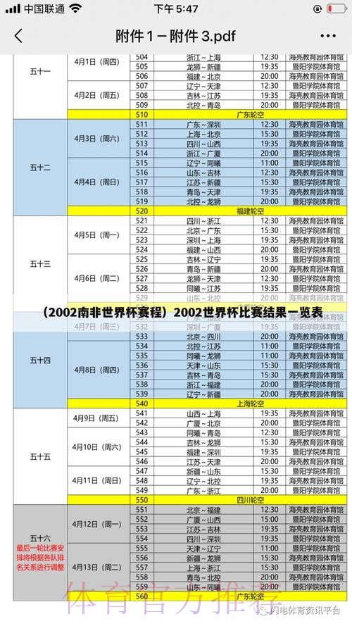 如何通过官方渠道注册和查询世界杯比分