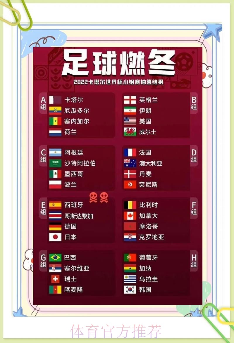 世界杯竞猜玩法全攻略解析 世界杯竞猜玩法全攻略解析