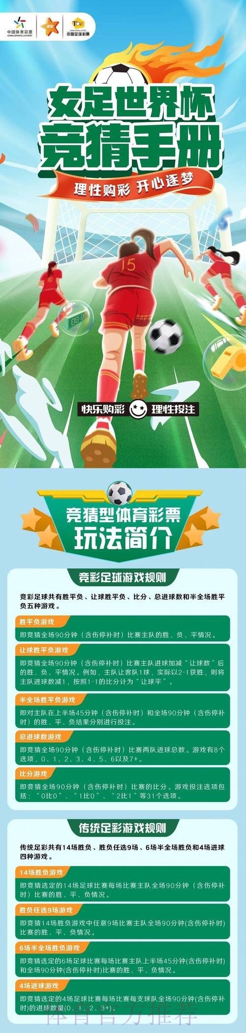 世界杯竞猜玩法全攻略解析 世界杯竞猜玩法全攻略解析