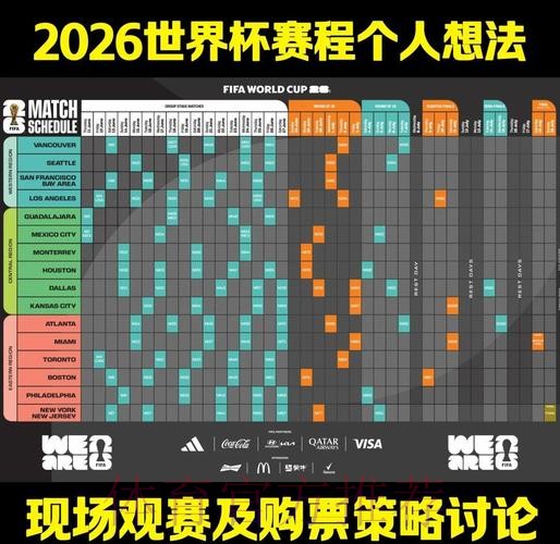 深入解析2026世界杯比赛全景及数据报告 深入解析2026世界杯比赛全景及数据报告