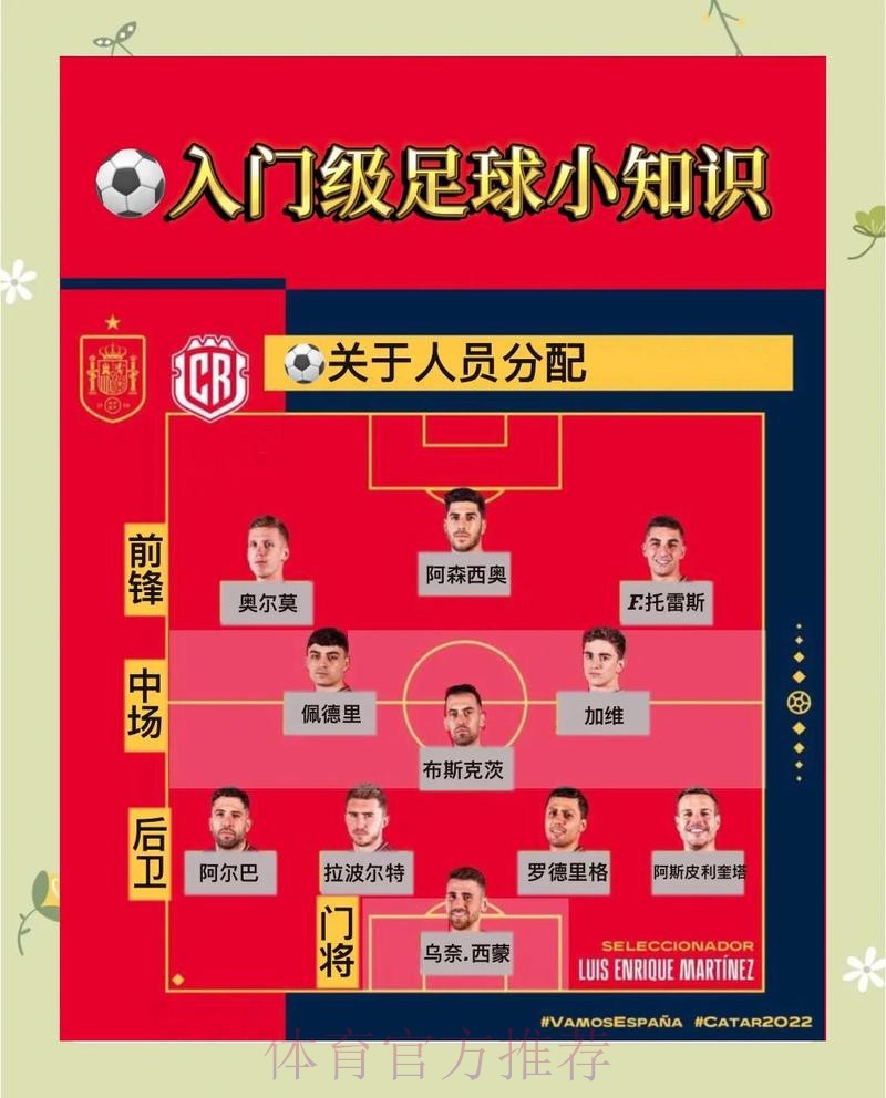 在世界杯滚球中寻找最新官方网站地址的指南 在世界杯滚球中寻找最新官方网站地址的指南