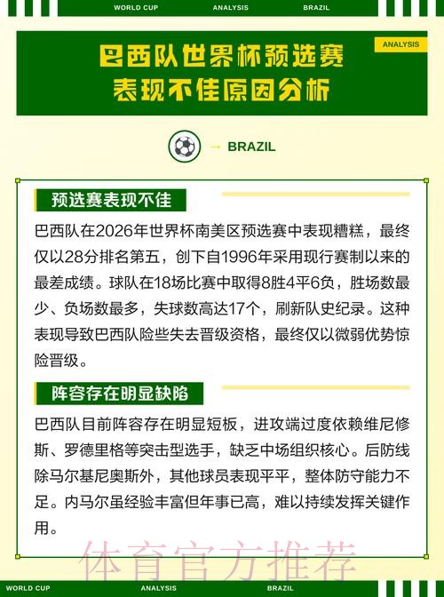 全面解析世界杯球队比赛表现与战术分析 全面解析世界杯球队比赛表现与战术分析